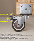 Close-up of 2 Inch Side Mount Caster Set with brake, L shape plate attached to furniture, showing braking mechanism.