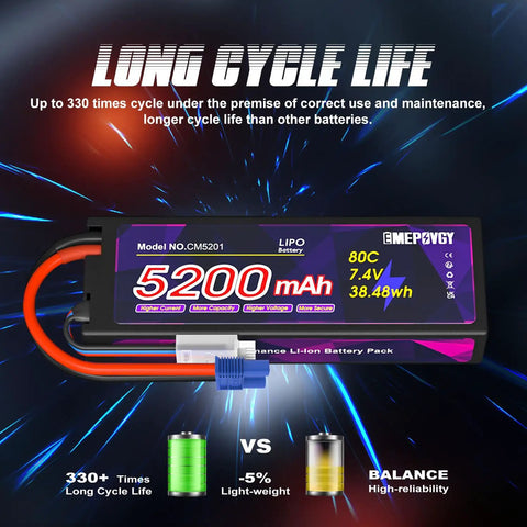 Two Pack 7.4V 5200mAh 80C LiPo Battery 2S With Hard Case For RC Cars And Trucks EC3 Connector JST-XHR Plug Delivers Beefy Power