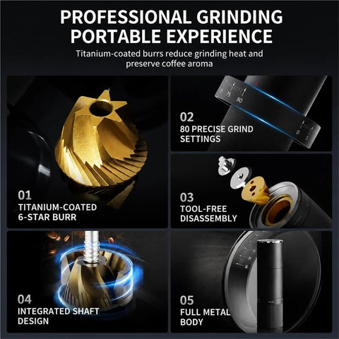 Manual Burr Coffee Grinder With 80 Adjustable Settings For Portable Espresso And French Press Brewing Built Tough, titanium-coated burr.