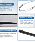 Details of the Rear Windshield Wiper Blade For X3 2018-2024 with durability, fit design, and premium material features, showcasing stainless steel and PP&TPE components.