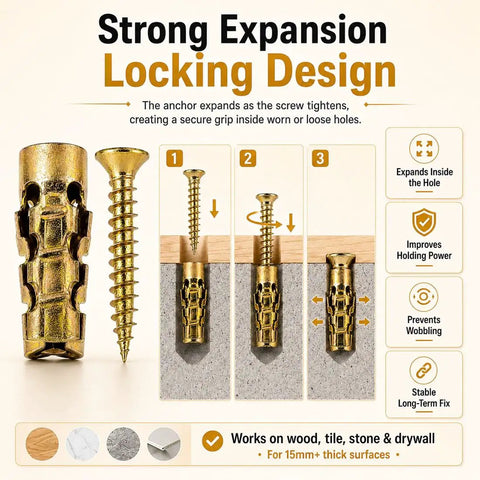 Hinge Repair Kit With Expansion Anchors And 6x14mm Dowels For Stripped Cabinet Holes showcasing expansion and locking design