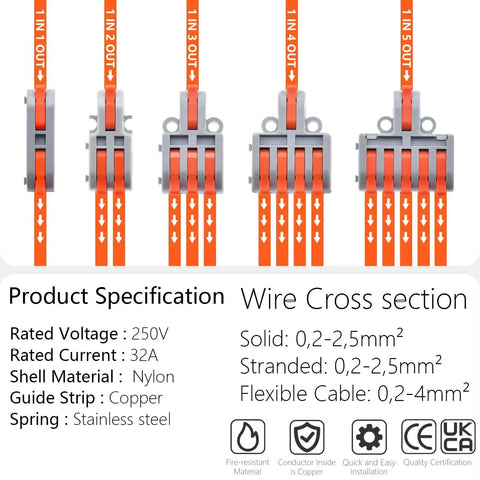 32 Piece Lever Wire Connector Kit for Quick Splicing product diagram showing internal parts and specifications for wiring use.