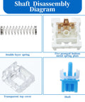 Blue Clicky 3 Pin Mechanical Keyboard Switches Set For Gaming Keyboards, Dustproof 45 Pack, 50gf Actuation, 2.2mm Point, 4mm Travel, Crisp Tactile Feedback, Replacement Keys For Fast Typing And Gaming - shaft disassembly diagram