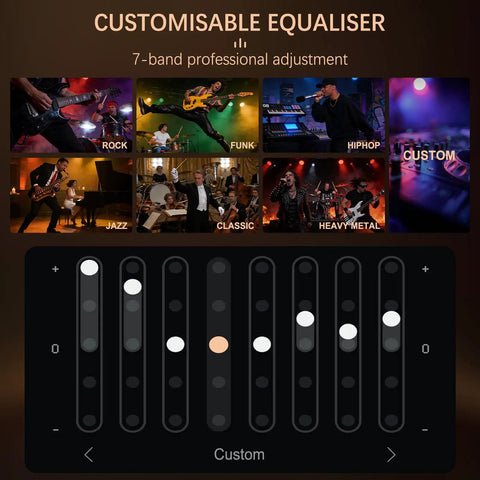 Customizable equalizer display on 64GB Bluetooth MP3 Player With 2.8 Inch Touch Screen HiFi Music Player For On The Go Crisp Lossless Sound
