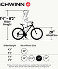 Diagram showing rider height 5'4"-6'2" and bike wheel size 28" for GTX 2 Hybrid Bike For Men And Women With 700C Wheels 21 Speed Gearing Aluminum Dual Sport Frame Suspension Fork Mechanical Disc Brakes Adult Bicycle Built For Road And Trail.