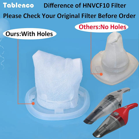 Comparison of replacement filters with and without holes for Black and Decker Dustbuster vacuums, HNVCF10 model.