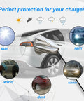 No Fuss Magnetic Ev Charger Rain Cover Waterproof Snowproof Sun Shield For Universal Stations Rock Solid Cable Protector Quick Snap Install shown on car, protecting charger from sun, rain, snow, and wind.