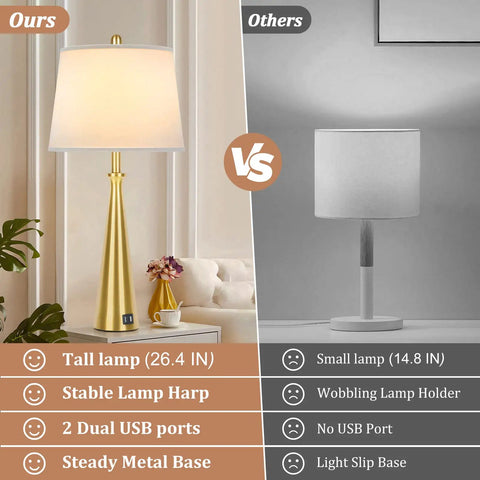 Comparison between Two Dope Gold Table Lamps with USB Ports and standard lamp, highlighting size, functionality, and stability.