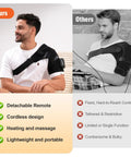 Comparison of a man using a Cordless Shoulder Heating Pad With Detachable Remote and fixed shoulder wrap highlighting features.