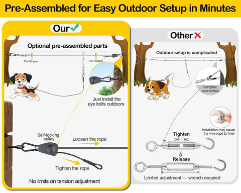 Comparison of Backyard Dog Zip Line Runner Kit 150Ft Overhead Trolley System with other setups for two pups outdoor use