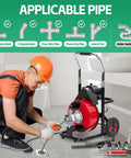 Technician using Ten Piece Pipe Fighter Drain Cleaning Kit with Ridgid Machine for effective plumbing maintenance.