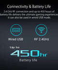 Connectivity options for Compact 65 Percent Wireless Gaming Keyboard With Buttery Red Linear Switches, includes 450 hr battery life.
