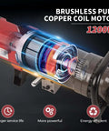 Powerhouse 1200W Electric Hydraulic Rebar Bender Tool internal motor with brushless pure copper coil for efficient bending