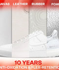 2 Pack White Shoe Polish Marker For Midsoles And Stains shown on sneaker canvas, leather, rubber, and foam materials.
