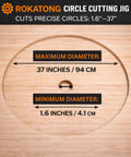 Diagram of the Circle Cutting Jig For Trim Routers, Your Go To Tool For Perfect Circular Cutouts Every Time, Adjustable Radius From 1.6 Inches To 37 Inches, showing maximum and minimum diameter limits on a wooden background.