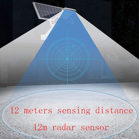 Hella Bright Solar Street Light With Radar Motion Sensor And Remote Dusk To Dawn displaying 12m sensing range and radar sensor technology.