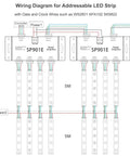 Wiring diagram for SPI Signal Amplifier Repeater For Addressable LED Strips And Dream Color Panels Extends 5V TTL Signals