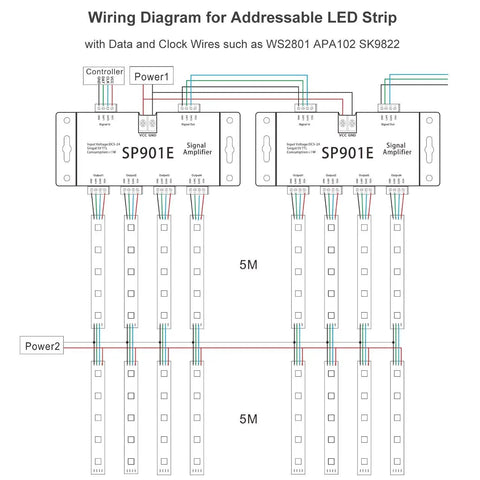 Wiring diagram for SPI Signal Amplifier Repeater For Addressable LED Strips And Dream Color Panels Extends 5V TTL Signals