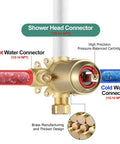 Shower Faucet With Valve And 5 Spray Touch Clean Shower Head, Single Handle Trim Kit, solid brass rough-in valve close-up