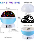 Two Pack Kids Night Light Projector For Bedroom With Six Films Starry Sky Unicorns Dinosaurs Blue Lamp Structure Diagram
