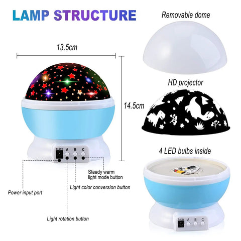 Two Pack Kids Night Light Projector For Bedroom With Six Films Starry Sky Unicorns Dinosaurs Blue Lamp Structure Diagram