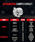 Compatibility chart showing the Chrome 1 Wire Self Exciting Alternator For Hot Rod GM Small Block V8 and model compatibility.