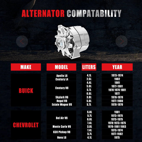 Compatibility chart showing the Chrome 1 Wire Self Exciting Alternator For Hot Rod GM Small Block V8 and model compatibility.