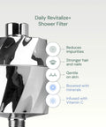 High Output Revitalizing Shower Filter With 2X Vitamin C And Minerals For Lustrous Hair Skin And Nails Reducing Chlorine Sediment.