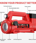 Cordless 21V Water Transfer Pump Handy Battery Powered Hybrid Workhorse Pump For Garden And RV, pump features annotated