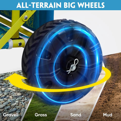 Close-up of the Two In One Beach Cart With Big Wheels For Sand Folding Utility Wagon highlighting the all-terrain wheel on various surfaces.