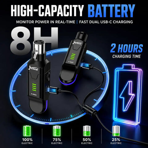 2.4GHz Wireless XLR Mic System With Plug-And-Play Setup, features dual USB-C charging for 8-hour high-capacity battery.