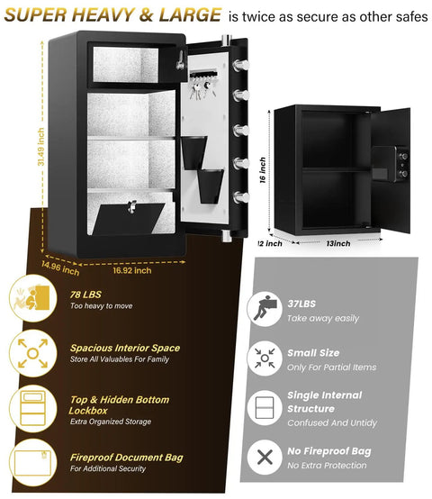 Comparison of huge fireproof biometric safe for home office with fingerprint and keypad lock, extra large 8.6 cu ft, highlighting features.
