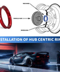 Badass Red Hub Centric Rings Pack Of 4 Drop Over Your Axle For A Snug Fit 66.6 To 57.1 Mm Centerbore Adapters with installation illustration.