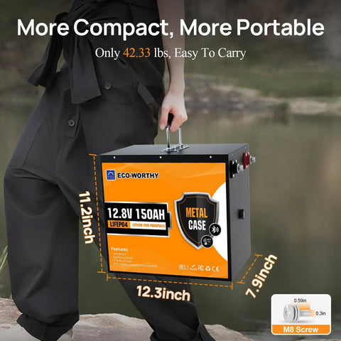 Person carrying Beefed Up 12V 150Ah LiFePO4 Battery With Metal Shell Bluetooth Monitoring Low Temperature Protection Deep Cycle Power