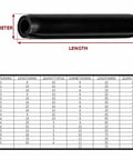 Badass Manganese Steel Coiled Roll Pin Set 179 Pieces M2 To M12 Sizes with detailed size chart and specifications.