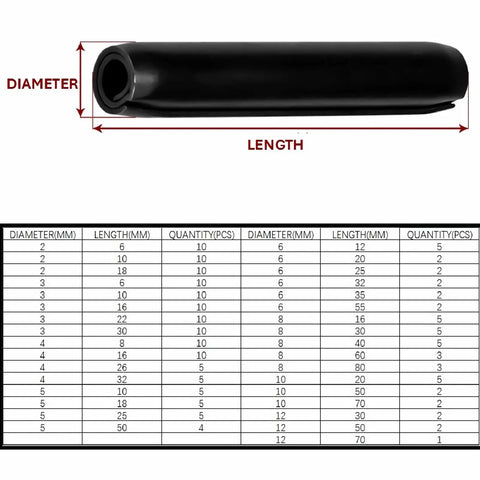 Badass Manganese Steel Coiled Roll Pin Set 179 Pieces M2 To M12 Sizes with detailed size chart and specifications.