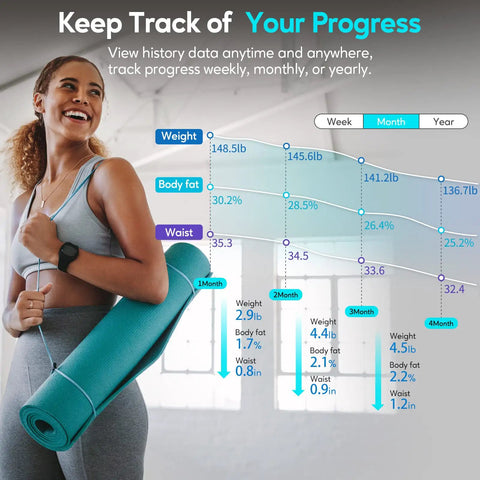 Woman using Bluetooth Body Tape Measure With App 60 Inch Retractable Locking Tape near fitness graph, smiling, holding yoga mat.