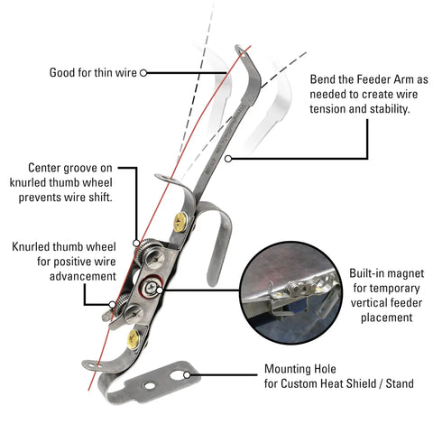 Lightweight TIG Wire Feeder For Precise Welds, 7 Inch Tension Control, features knurled thumb wheel and magnetic vertical rest