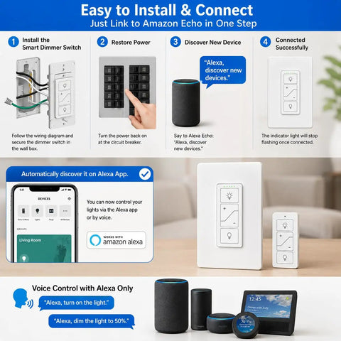 Smart Dimmer Switch With Wireless Remote And 3-Way Capability For Smooth Sailing Install Via Bluetooth Alexa Voice Control image showing installation steps.