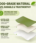 Diagram showing layers of Two Pack Collapsible Water Jug For Camping And Hiking, 2 Gallon Leakproof Water Container With Spout material
