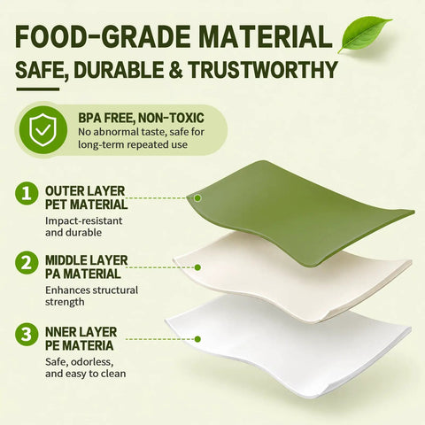 Diagram showing layers of Two Pack Collapsible Water Jug For Camping And Hiking, 2 Gallon Leakproof Water Container With Spout material