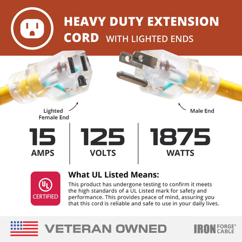 Heavy Duty 200 Foot Lighted Outdoor Extension Cord With 12/3 SJTW Wire Yellow 3 Prong 15 Amp Grounded Plug close-up