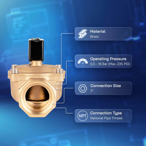 Diagram of Beefy Heavy Duty 2 Inch NPT Solenoid Valve 110V AC Brass Normally Closed Water And Air Control Valve showing specifications.