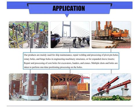 BREVELTION portable hole drilling machine application collage showing six construction and engineering scenes