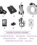 Package contents of 3 In 1 APP Controlled Fiber Optic Lights Kit For Cars With Dope Headliner Starry Sky Effects