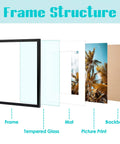 Frame structure showing 16x20 Picture Frame With Mat For 11x14 Photo Black 2 Pack HD Glass Wide Molding and components.