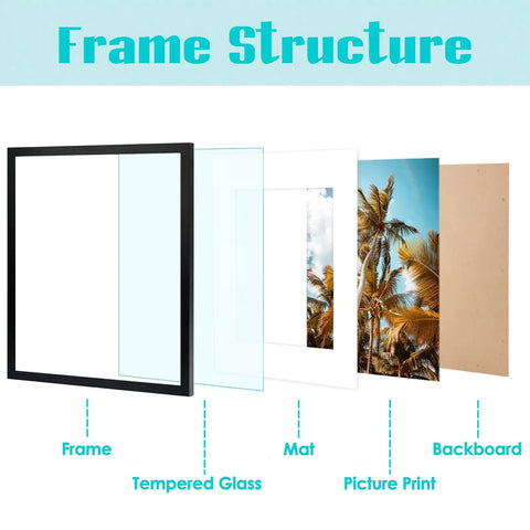 Frame structure showing 16x20 Picture Frame With Mat For 11x14 Photo Black 2 Pack HD Glass Wide Molding and components.