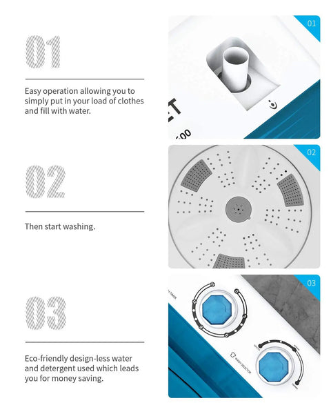Image showing operation steps of Slick Portable Twin Tub Mini Washing Machine Handling A Fast 26 Lbs Wash And Spin Cycle setup.