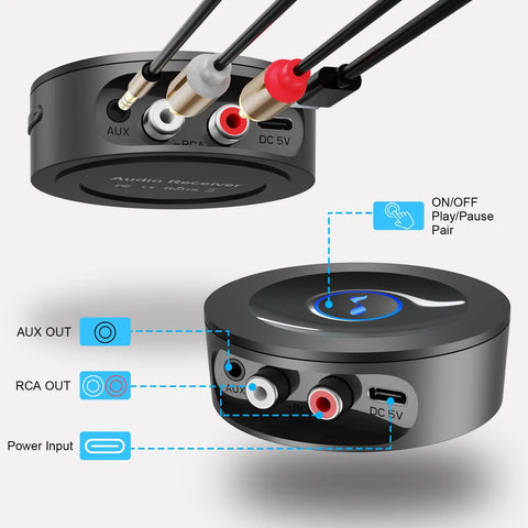 Bluetooth 5.2 Receiver for Home Stereo With RCA and Three Point Five Millimeter AUX Output Wireless Audio Adapter