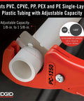 PC 1250 Single Stroke Plastic Pipe Cutter For PVC CPVC PEX PP PE Tubing demonstrating adjustable cutting capacity.
